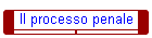 Il processo penale